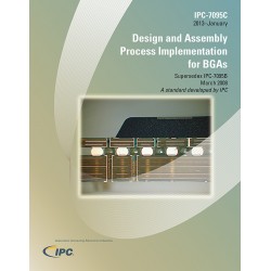 copy of IPC-7095C Diseño e...